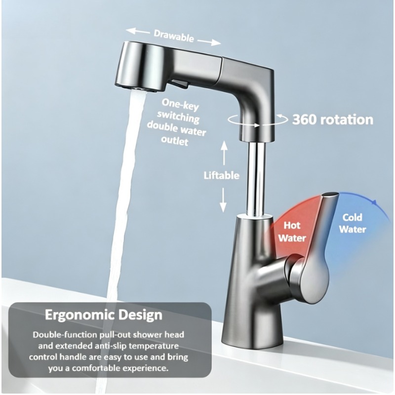 صنبور قابل للسحب في الحمام، مغ - مراجعة Home Bar Sink وسعره
